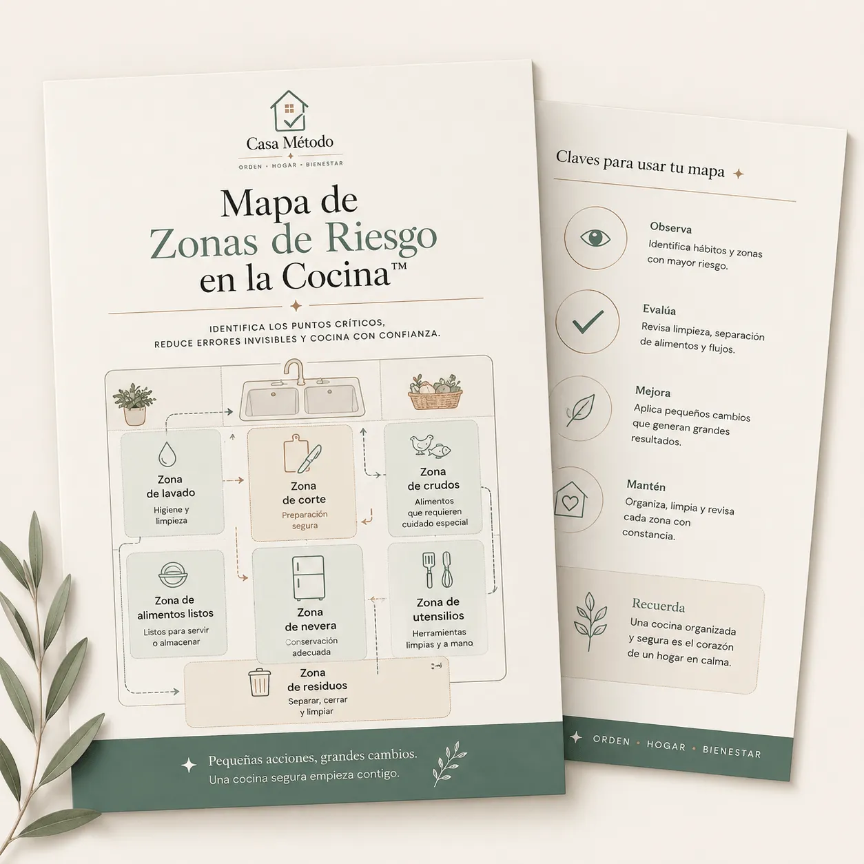 bono-4-mapa-zona-riesgo-cocina